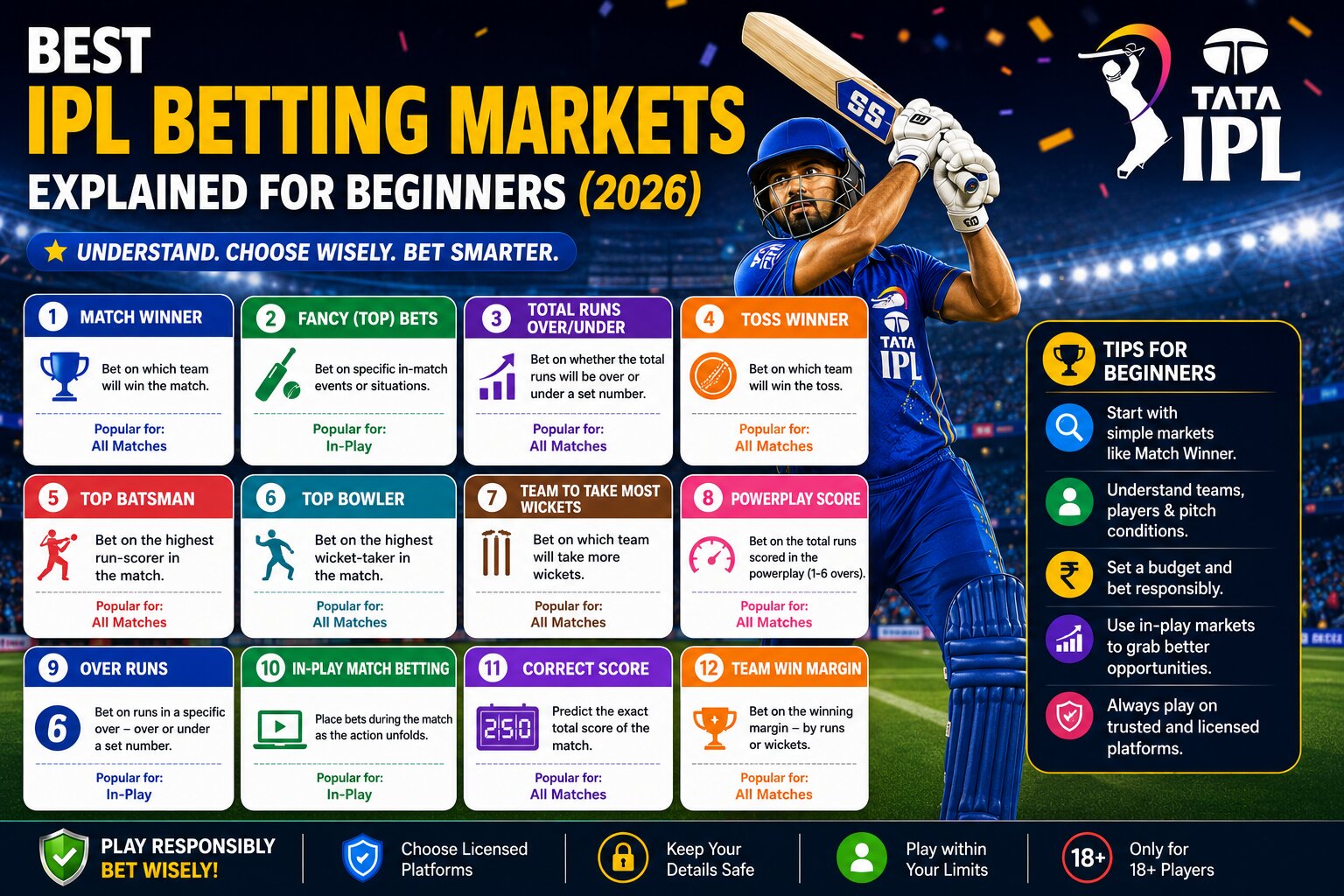 ipl-betting